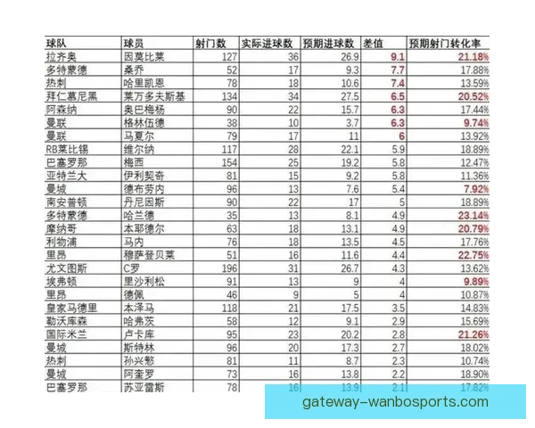 德甲最新赛果解析球队表现及积分榜变化全纪录